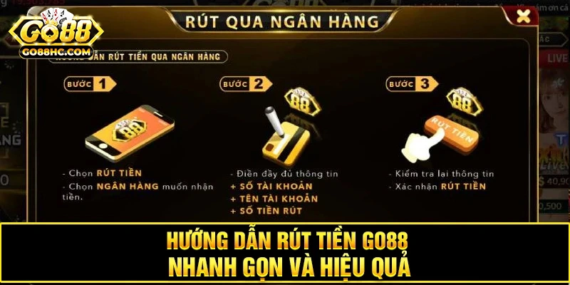 Phương thức rút tiền Go88 đa dạng